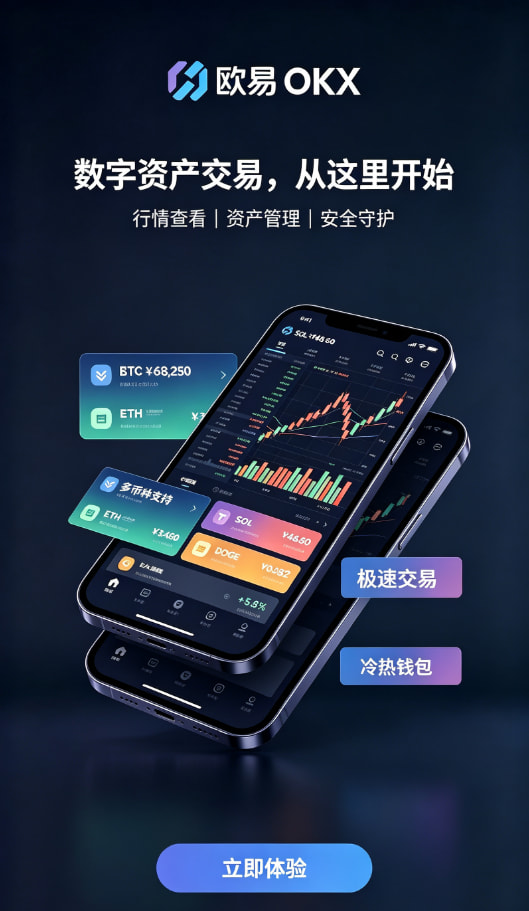 欧交易所app最新版入金交易指南