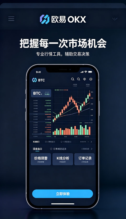 欧交易所app最新版进阶策略与风控